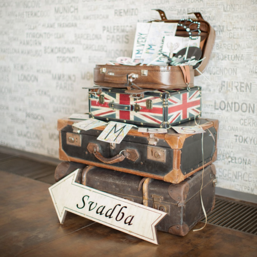 Retro suitcases